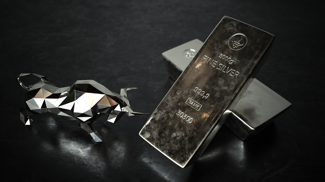 Bullish Market Fine Silver