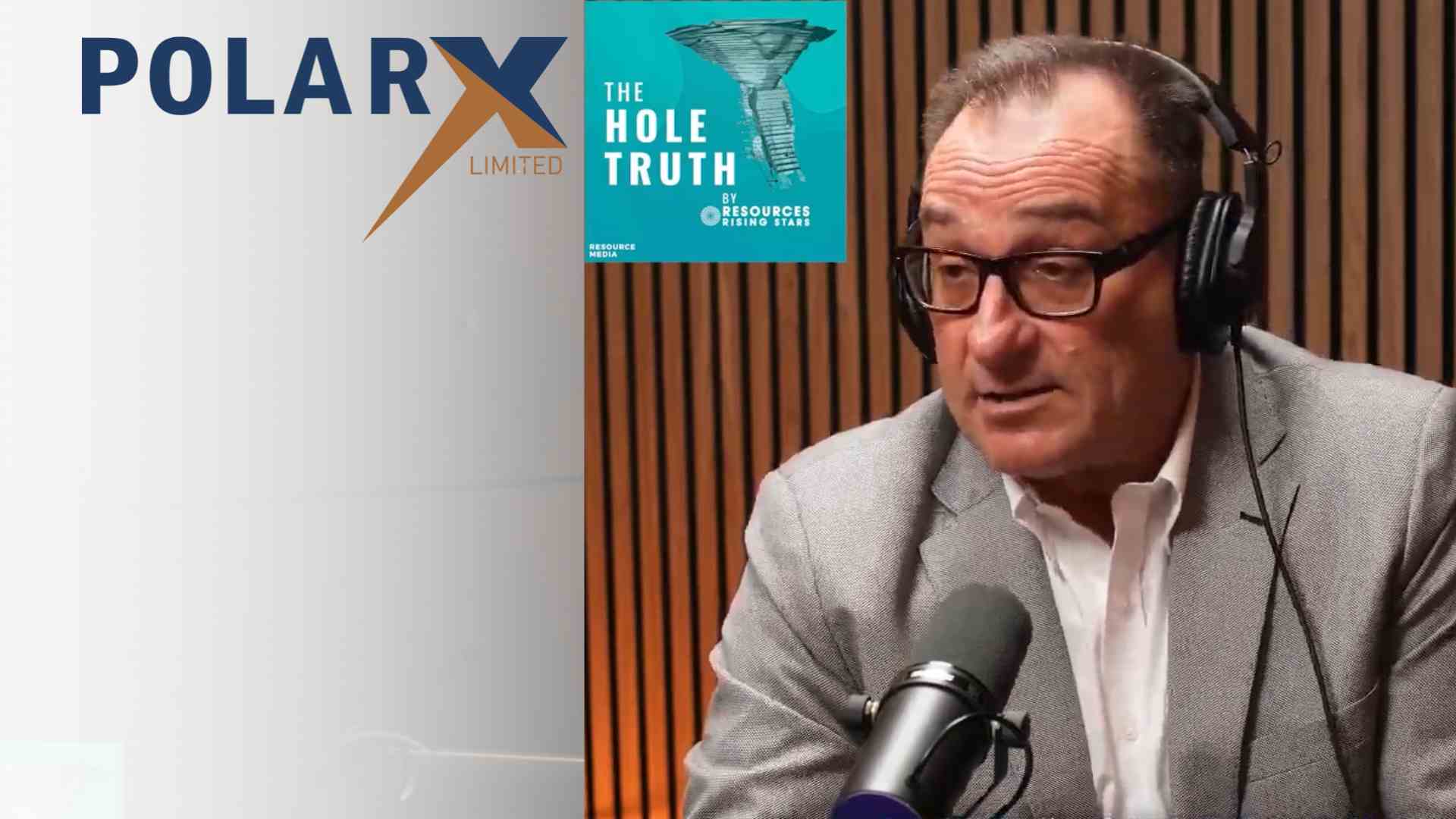 Podcast Youtube Thumbnails